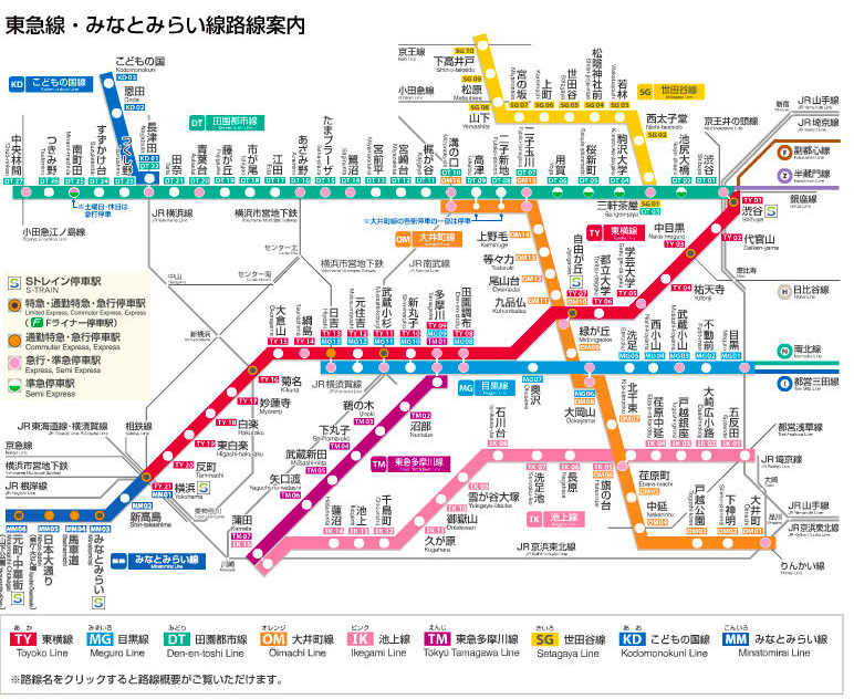 東急電鉄路線図